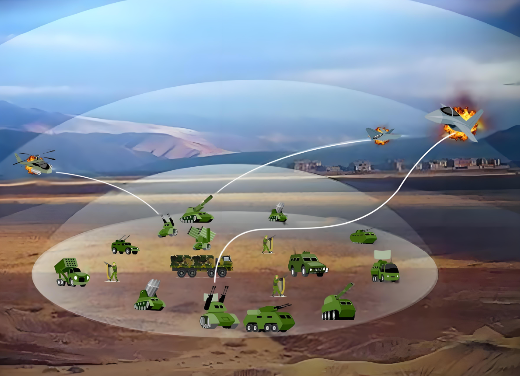 မိုးကောင်းကင်သည်လုံခြုံမှုမရှိတော့သည့်အခါ - ပိတ်ဆို့ခြင်း module နည်းပညာသည် Cotterattack အကွာအဝေးကိုကီလိုမီတာ 3 ကီလိုမီတာကန့်သတ်ထားသည့်နေရာထက်ကျော်လွန်ရန်ခွင့်ပြုသည်